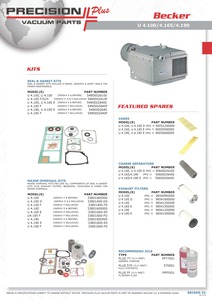 Sealing ring, Copper, Becker, U Series, Part# 94802910000